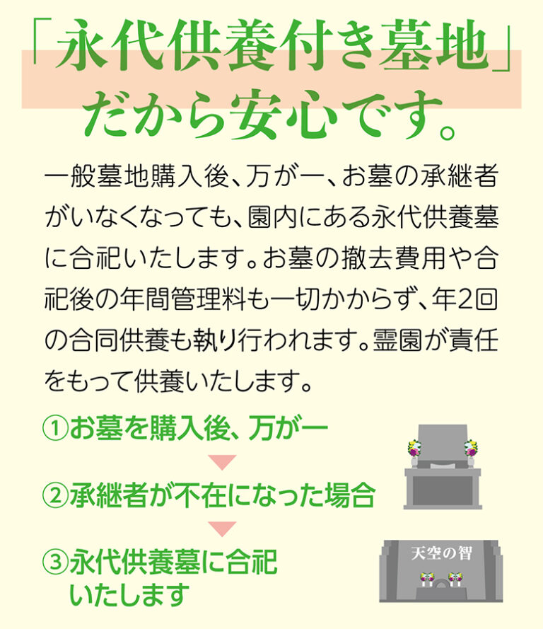 永代供養付き墓地