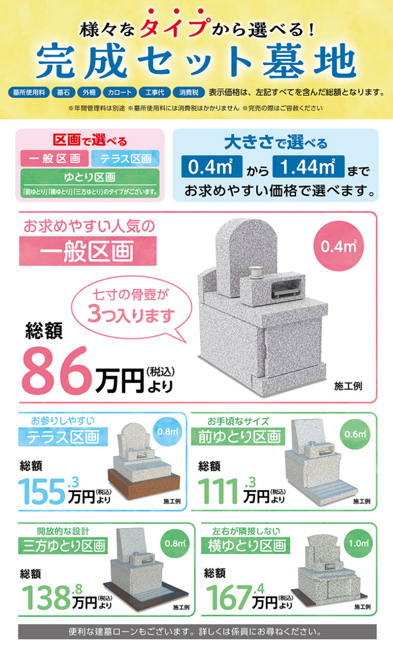 完成セット